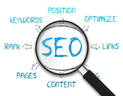 Seo Company India | SMO Services Agra | eCommerce Website Promotion